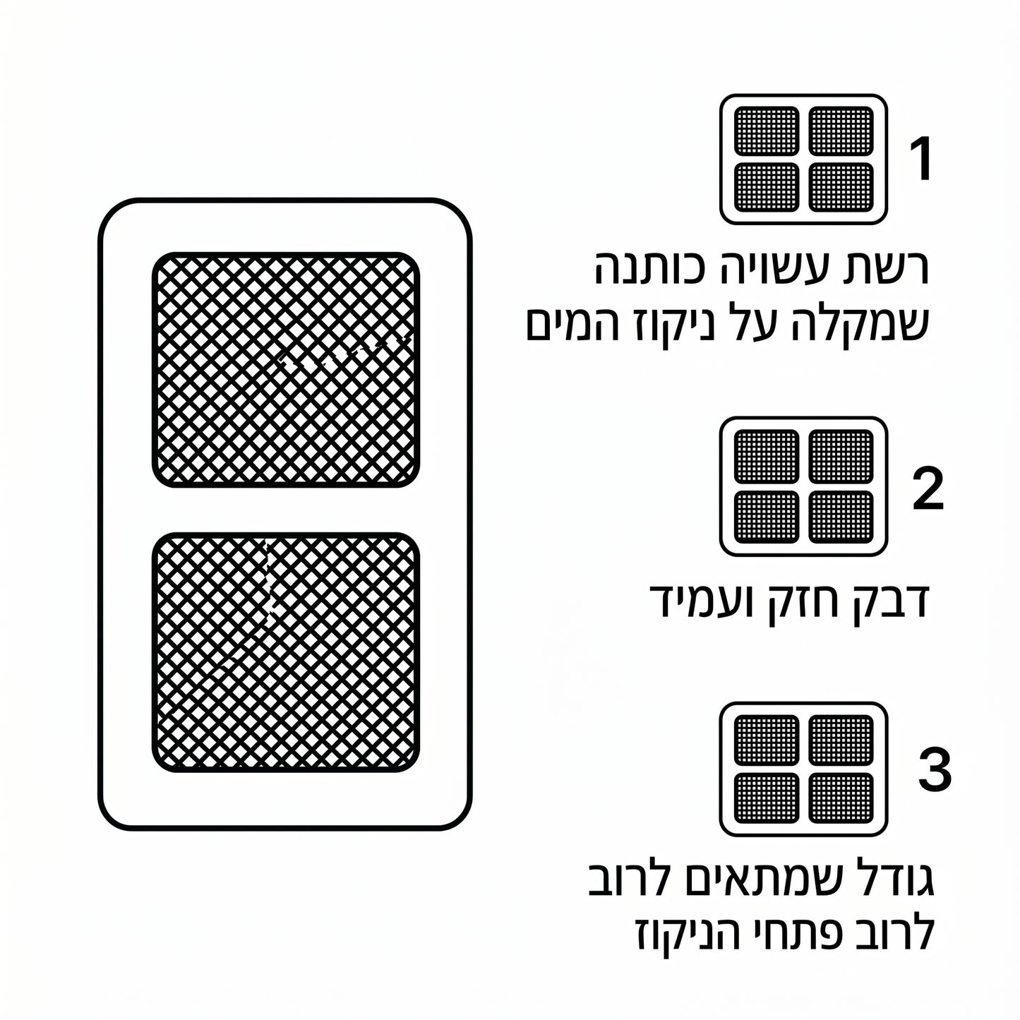 NoGo Drain Shield