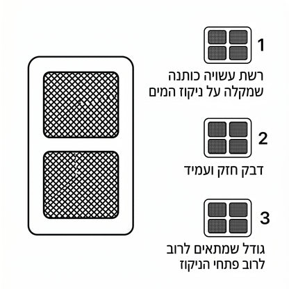 NoGo Drain Shield